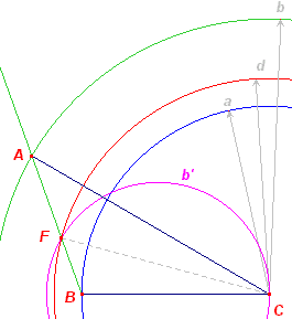 dc29.gif (5234 bytes)