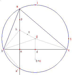 bewijs41.gif (3958 bytes)