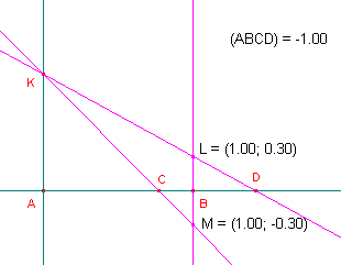 dvlijn_3.gif (2289 bytes)