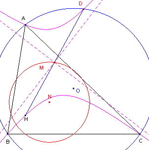 orthdrie11.gif (3457 bytes)