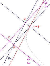 orthdrie2c.gif (2417 bytes)