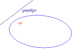 poollijnk3_1.gif (971 bytes)