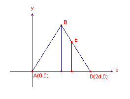 ellipsd11.gif (1243 bytes)