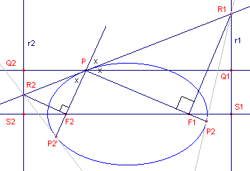 richtlijn2.gif (3334 bytes)