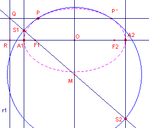 richtlijn3.gif (3132 bytes)