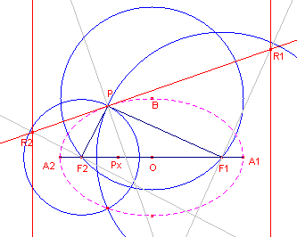 richtlijn4.gif (4316 bytes)