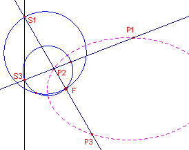 richtlijn8.gif (2110 bytes)