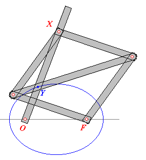 trammel.gif (4786 bytes)