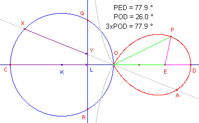 acisso13.gif (4346 bytes)