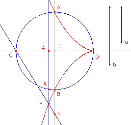 cissoide3.gif (3452 bytes)