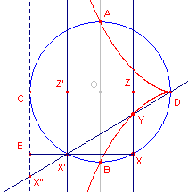 cissoide4a.gif (3271 bytes)