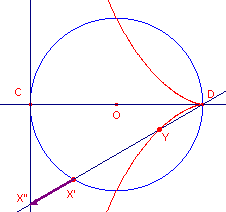 cissoide4b.gif (2599 bytes)