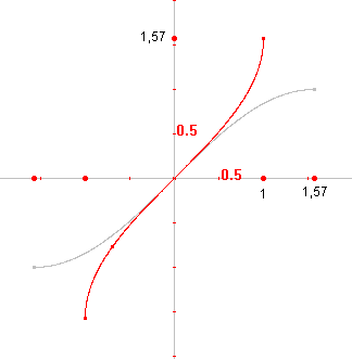 cyclom1.gif (3561 bytes)