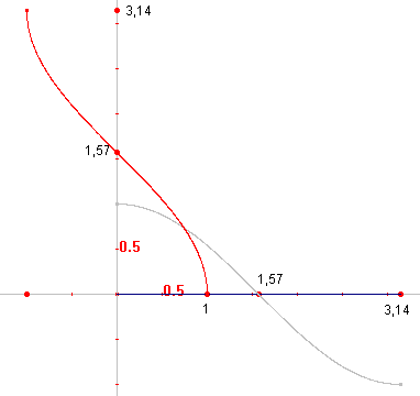 cyclom2.gif (3921 bytes)