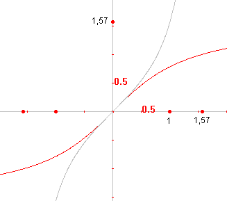 cyclom3.gif (3477 bytes)