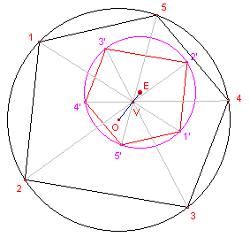 euler7.gif (3547 bytes)