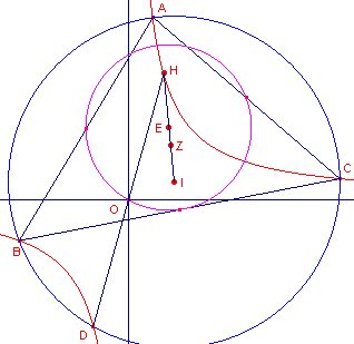 euler9.gif (3842 bytes)