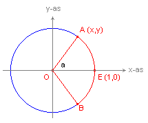 hypfunc1.gif (1295 bytes)