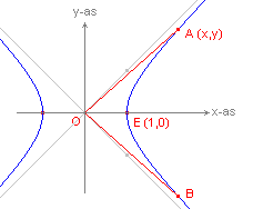 hypfunc2.gif (1776 bytes)