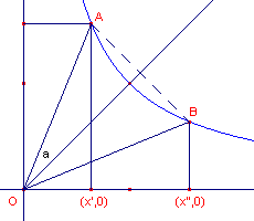 hypfunc7.gif (1785 bytes)