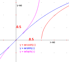 hypfunc8.gif (2390 bytes)