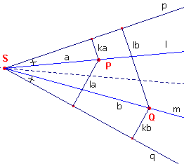 isogon3.gif (1792 bytes)