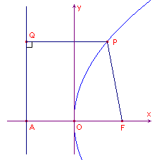 kever1.gif (1439 bytes)