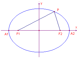 kever2.gif (1615 bytes)