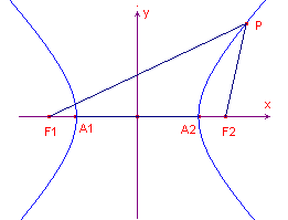 kever3.gif (1640 bytes)