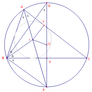 omincirkel.gif (3351 bytes)