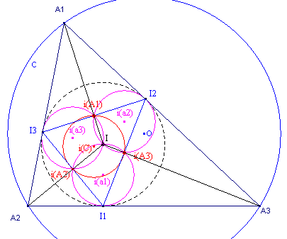 omincirkel2.gif (6840 bytes)