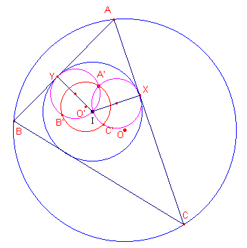 omincirkel3.gif (5503 bytes)