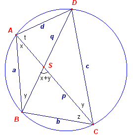 ptolm1b.gif (4475 bytes)