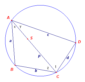 ptolm1c.gif (4093 bytes)