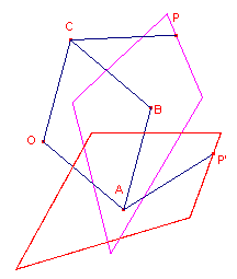 rotatie6.gif (1943 bytes)