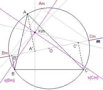 sims12b.gif (5520 bytes)