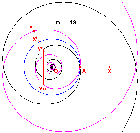 images/spiral4.gif (4572 bytes)