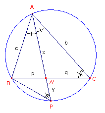 stewart5.gif (1816 bytes)