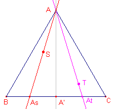 isotom5.gif (3523 bytes)