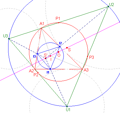 uitcirkel14.gif (7944 bytes)