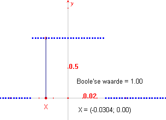 boole3.gif (3474 bytes)