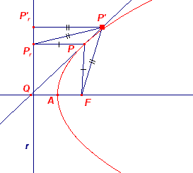 parab0-a.gif (3616 bytes)