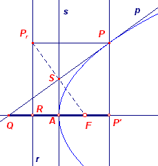 parab0-c.gif (3814 bytes)