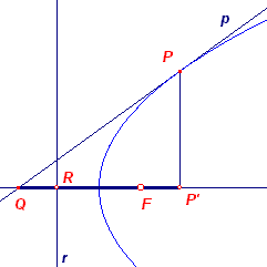 parab0-c2.gif (3310 bytes)