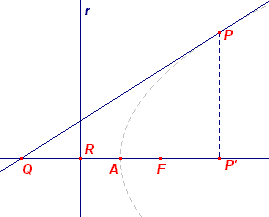 parab0-d.gif (3134 bytes)