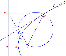 parab0-e.gif (4136 bytes)