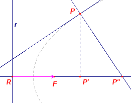 parab0-f2.gif (3201 bytes)