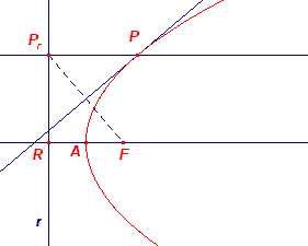 parab0.gif (3167 bytes)