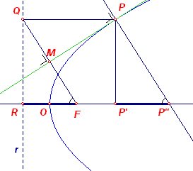 parab1.gif (3882 bytes)