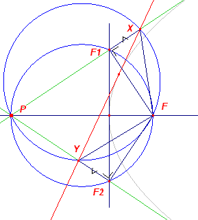 parab2-c11a.gif (5896 bytes)